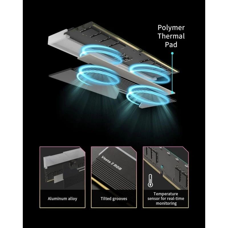 BL.9BWWR.652 - M�dulo Acer DDR5 Predator Vesta II RGB 6000Mhz 2x16Gb CL34 AMD EXPO e Intel XMP (BL.9BWWR.652)