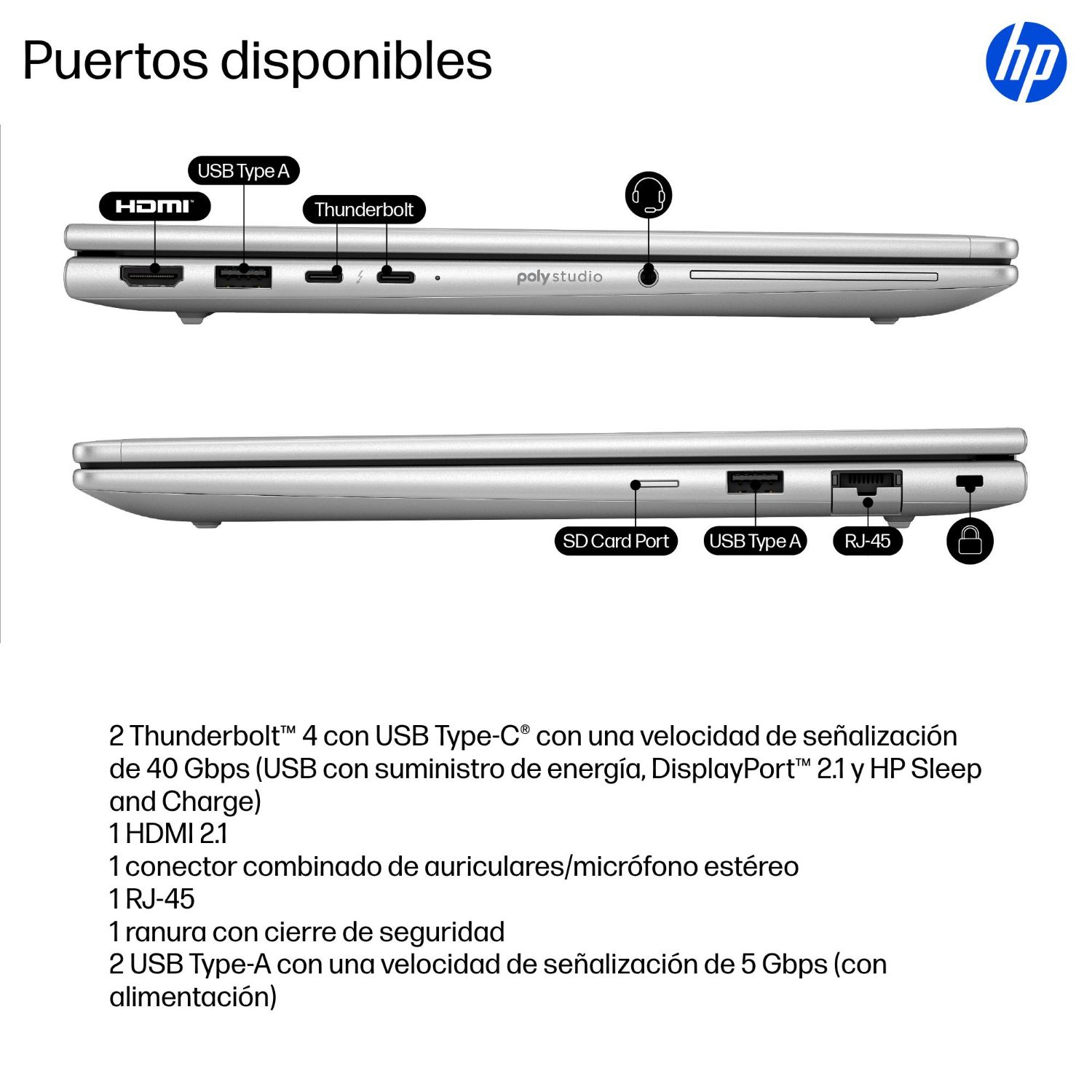 AD2Z9ET - Port�til HP EliteBook 6 G1i Wolf Pro Security Edition Intel Core Ultra 7-255U 16Gb 512Gb SSD C�mara Frontal HD/IR 13.3