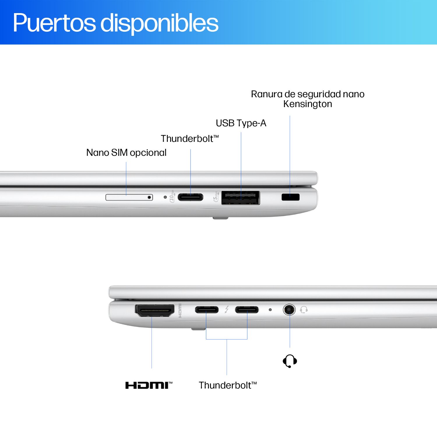 B69A2ET - Port�til HP EliteBook X Flip Intel Core Ultra 5-226V 16Gb 512Gb SSD C�mara Frontal HD/IR 14