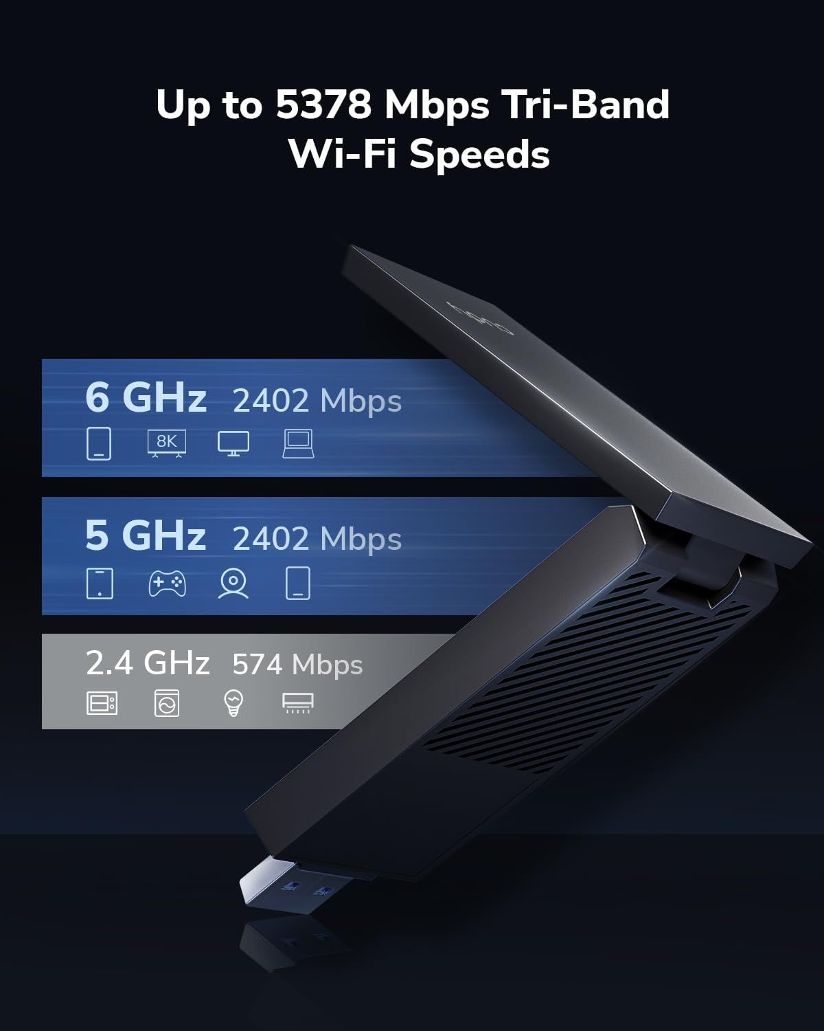 WU5400 - Adaptador CUDY AX5400 USB-A 3.0 WLAN WiFi 6E Tri-Band Antena Externa PC Negro (WU5400)