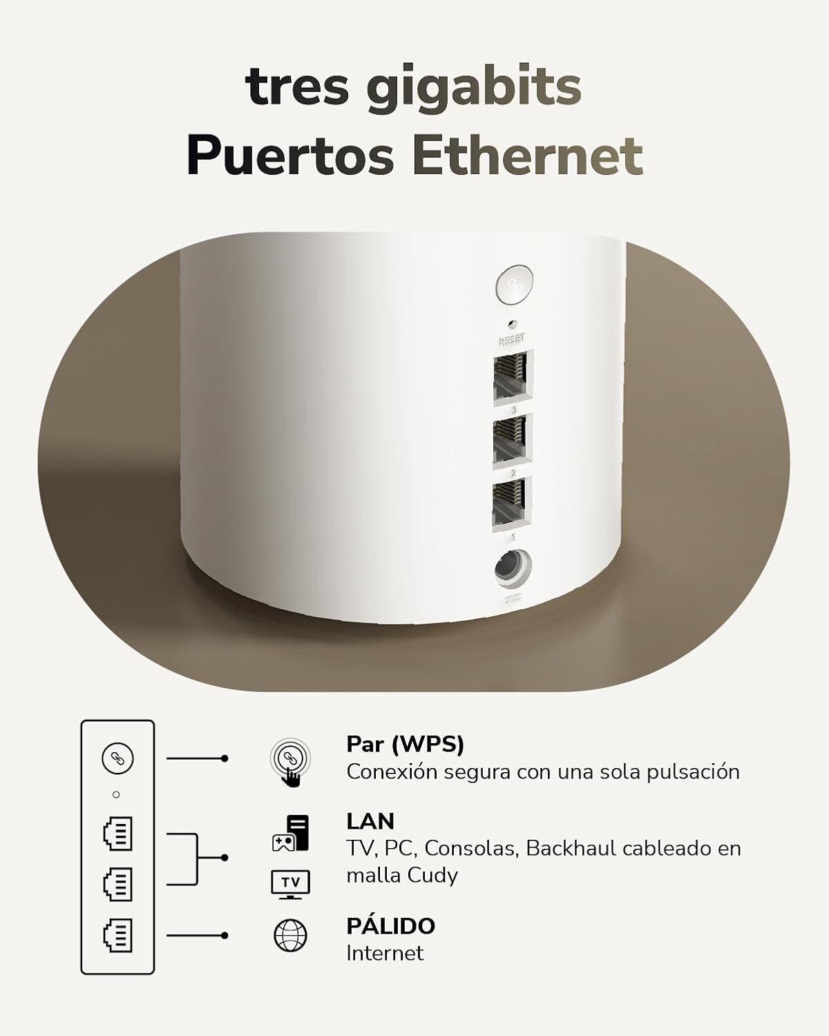 M3600(2-Pack) - Sistema Mesh CUDY BE3600 3xRJ45 WiFi 7 Dual Band 4 Antenas Internas Pack 2 Blanco (M3600 2-Pack)