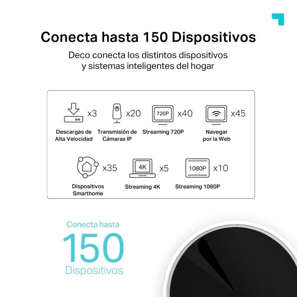 DECO X55 - Sistema Mesh TP-Link AX3000 3xRJ45 Ethernet WAN WiFi 6 Dual Band Antena Interna Pack 2 Blanco (DECOX55-2PK)