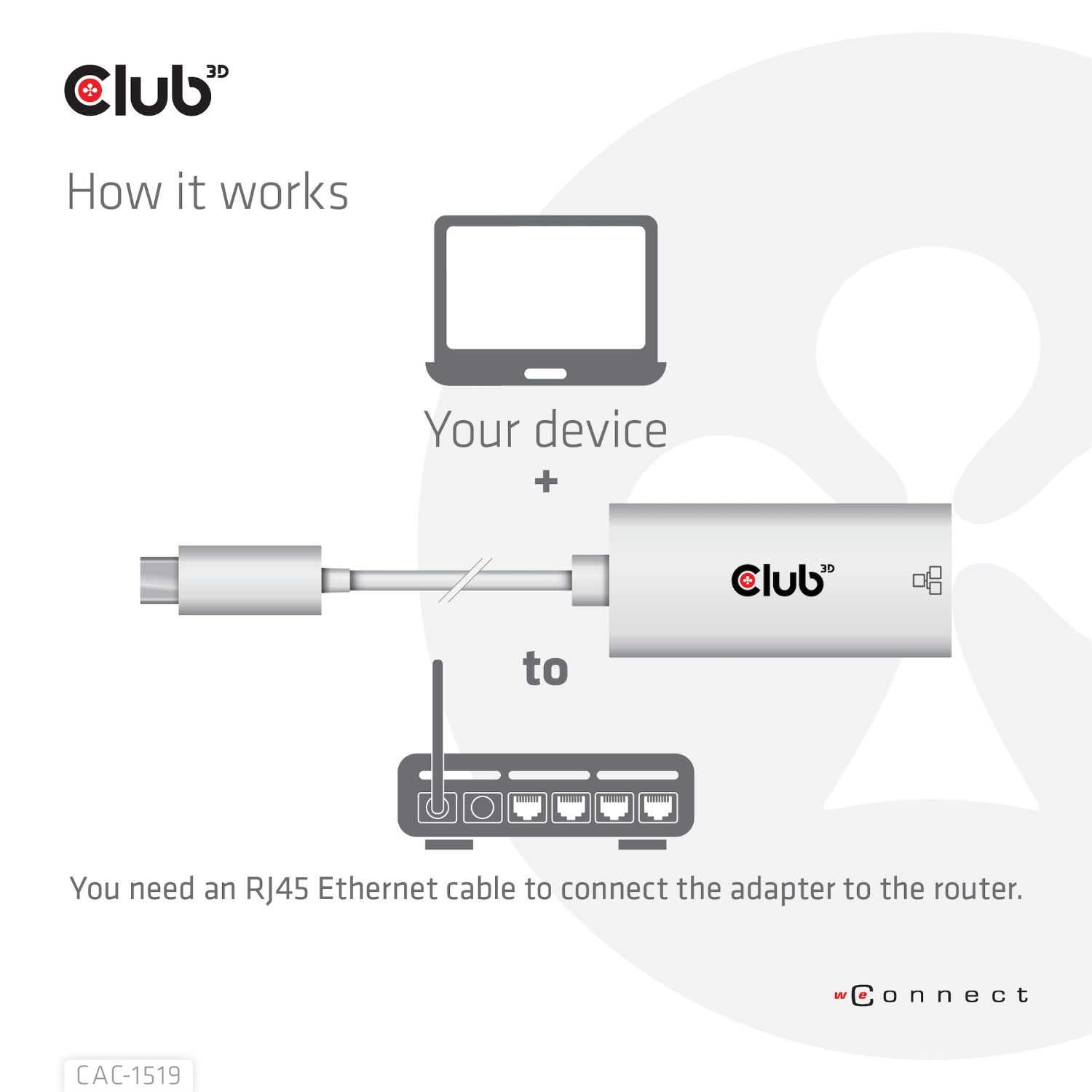 CAC-1519 - Adaptador Club 3D USB-C/M a RJ45/H Ethernet GbE Blanco (CAC-1519)