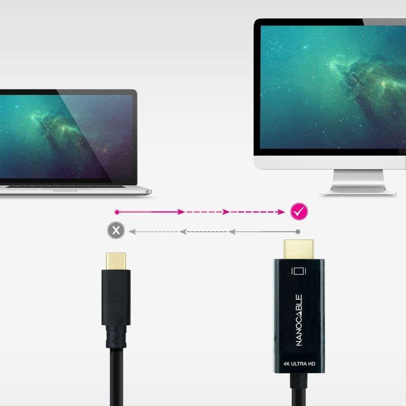 10.15.5105 - Cable Conversor NANOCABLE Usb-C/M a HDMI/M 4K a 60Hz 5m Negro (10.15.5105)