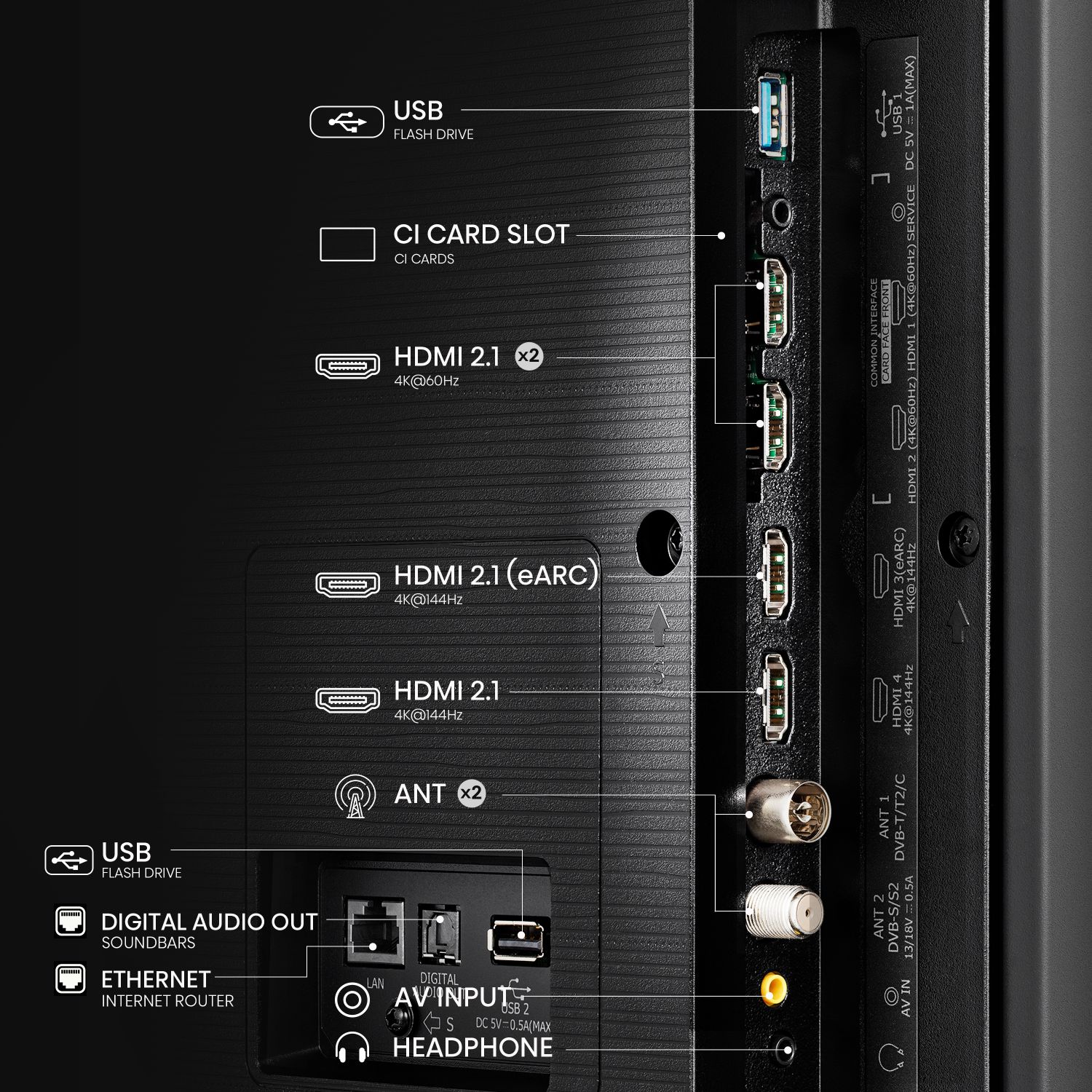 100E7NQ - Tv HISENSE E7NQ Pro 100