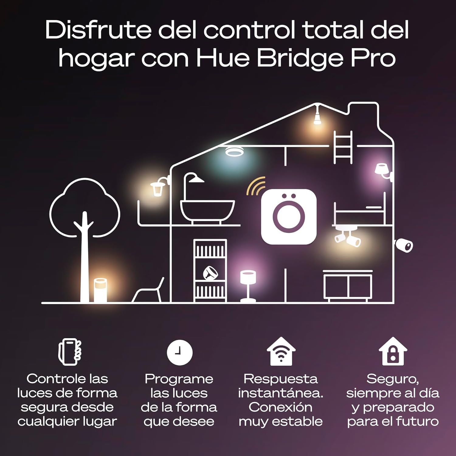 929003582607 - Controlador Philips Hue Bridge Pro EU, centro de control inteligente para sistemas de iluminacion Hue, compatible Alexa, google. (929003582607)