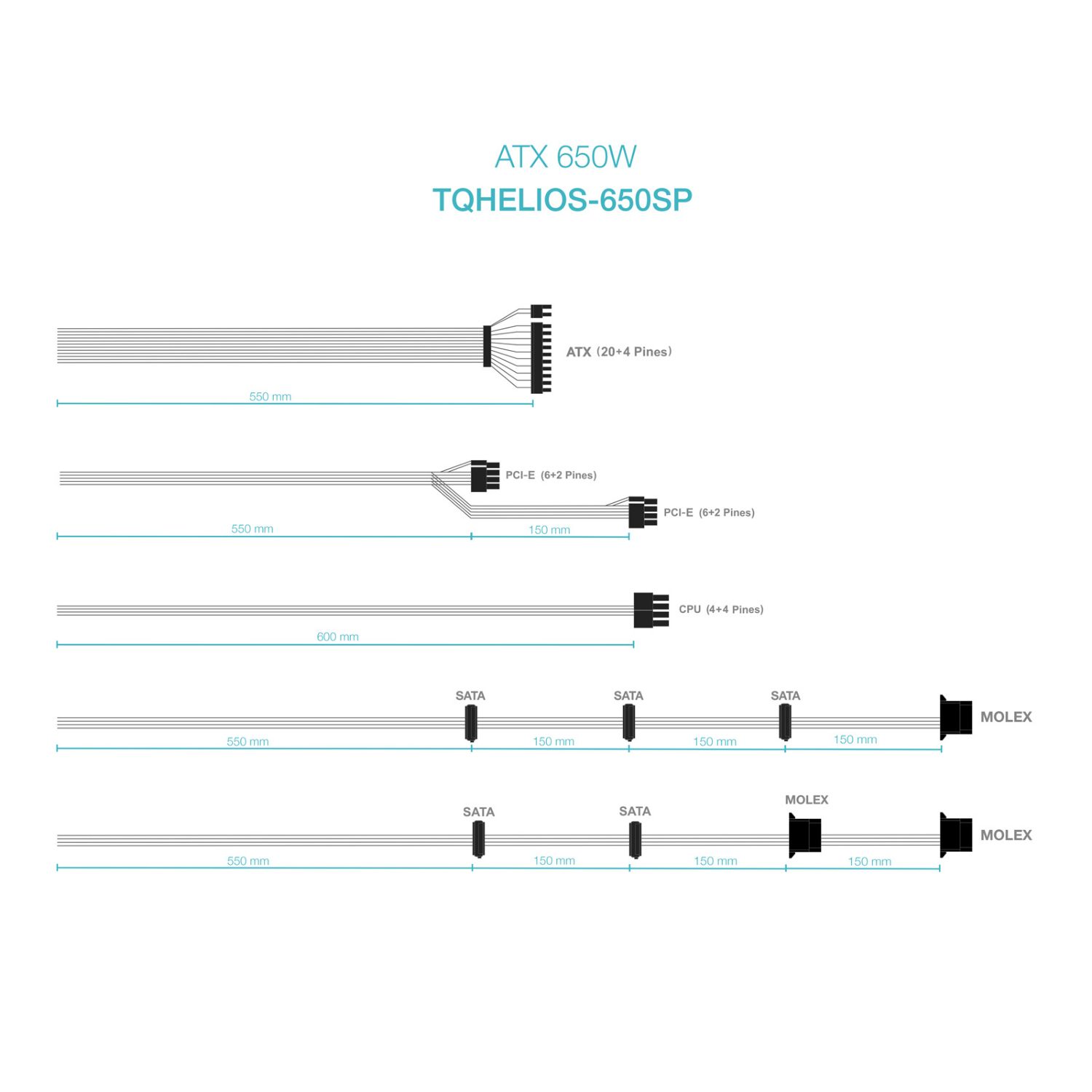 TQHELIOS-650SP - Fuente TooQ ATX 650W APFC 12cm 24-pin ATX 3xMolex 5xSATA 1xPCIe 80 Plus Bronze Negra (TQHELIOS-650SP)