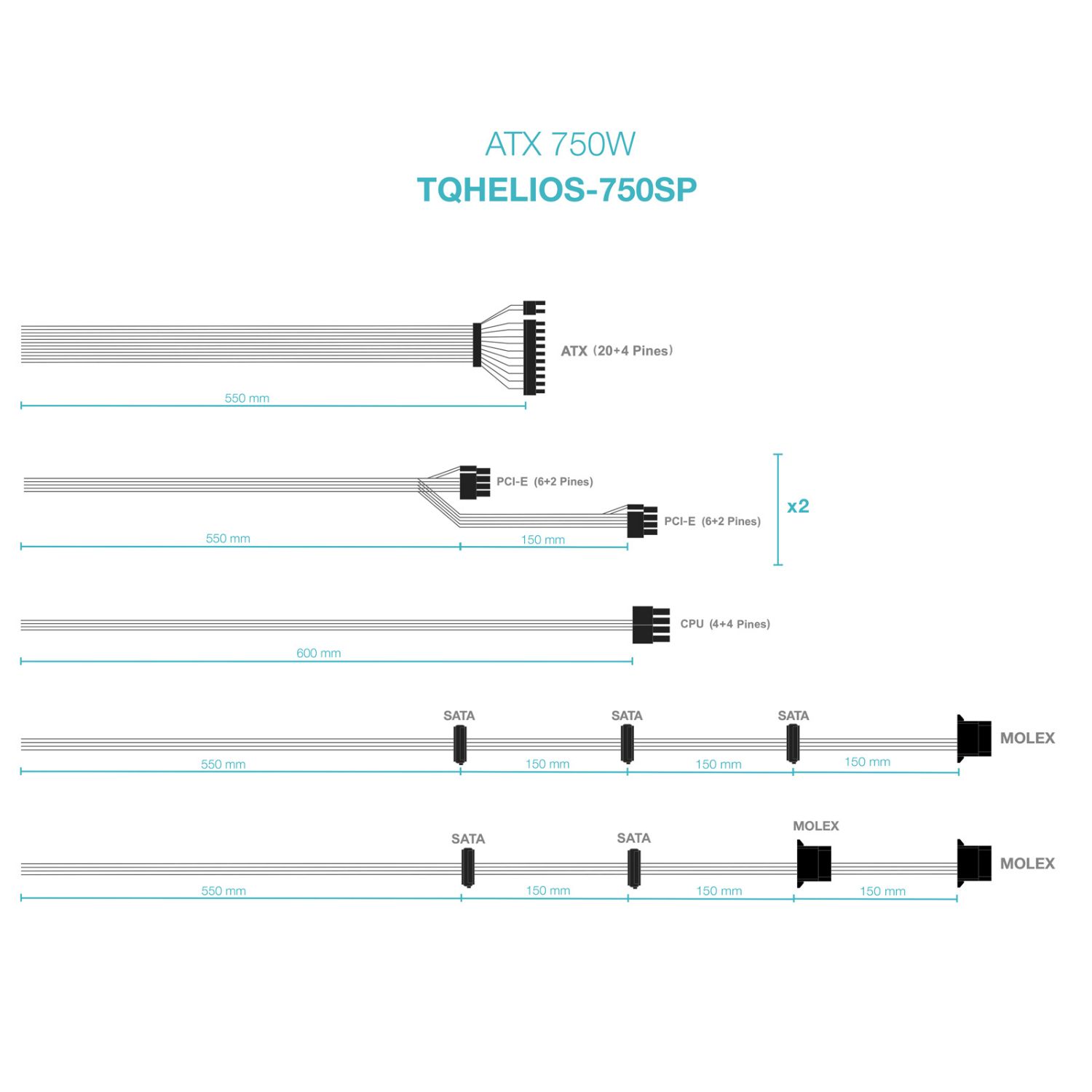 TQHELIOS-750SP - Fuente TooQ ATX 750W APFC 12cm 24-pin ATX 3xMolex 5xSATA 1xPCIe 80 Plus Bronze Negra (TQHELIOS-750SP)