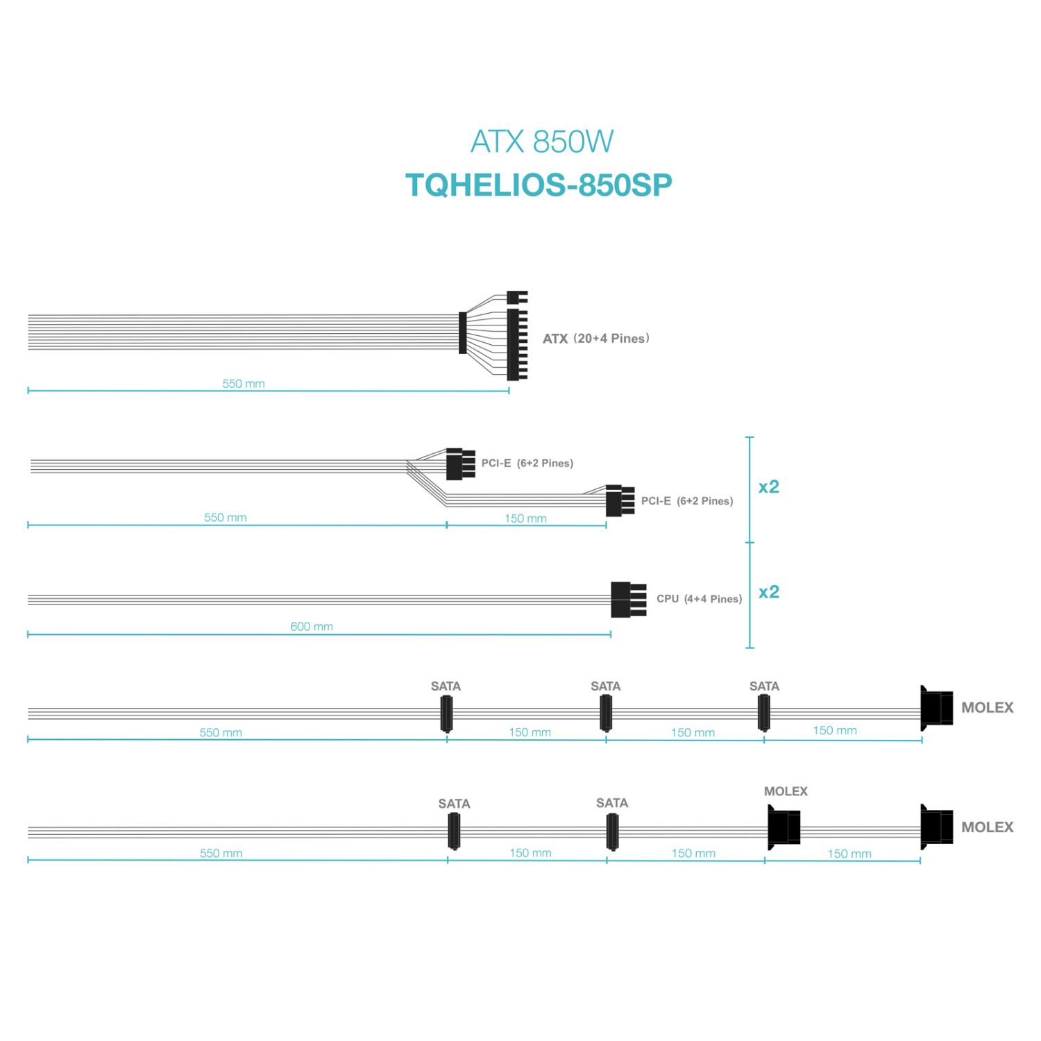 TQHELIOS-850SP - Fuente TooQ ATX 850W APFC 12cm 24-pin ATX 3xMolex 5xSATA 1xPCIe 80 Plus Bronze Negra (TQHELIOS-850SP)