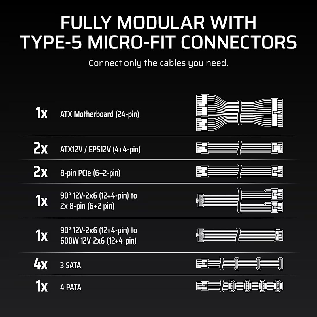 CP-9020300-EU - Fuente de Alimentaci�n Corsair RM1000X 1000W 80+Gold ATX Full Modular (CP-9020300-EU)