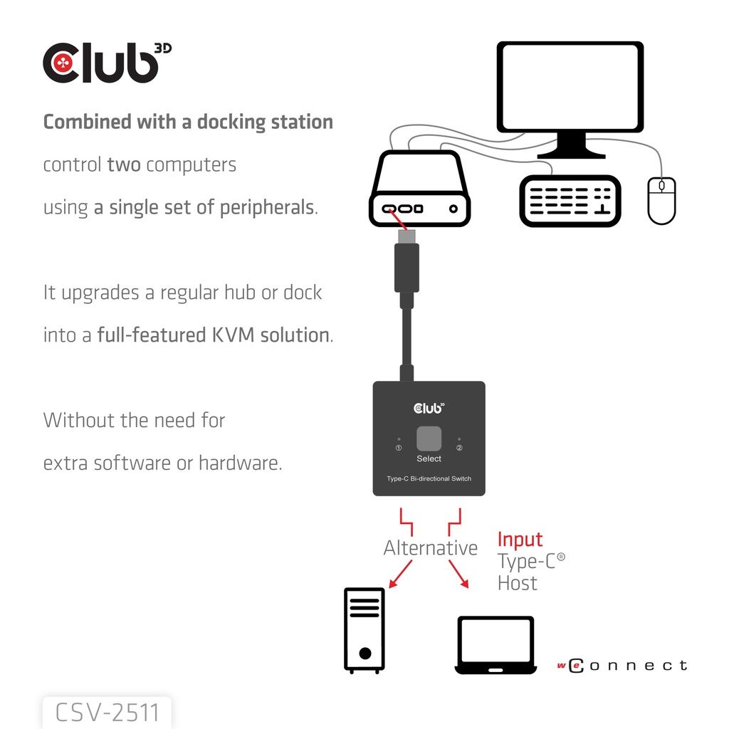 CSV-2511 - Switch Club 3D Bidireccional 8K UHD 2xUSB-C 2xDP Cable 0.5m Negro (CSV-2511)