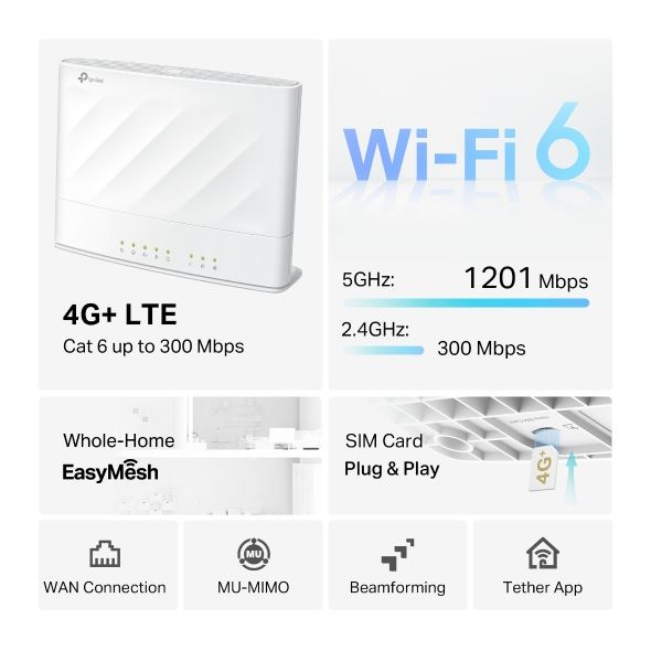ARCHER MX700 - Router TP-Link AX1500 4xRJ45 WiFi 6 Dual Band 4G Ethernet GbE 6 Antenas Internas Blanco (ARCHER MX700)