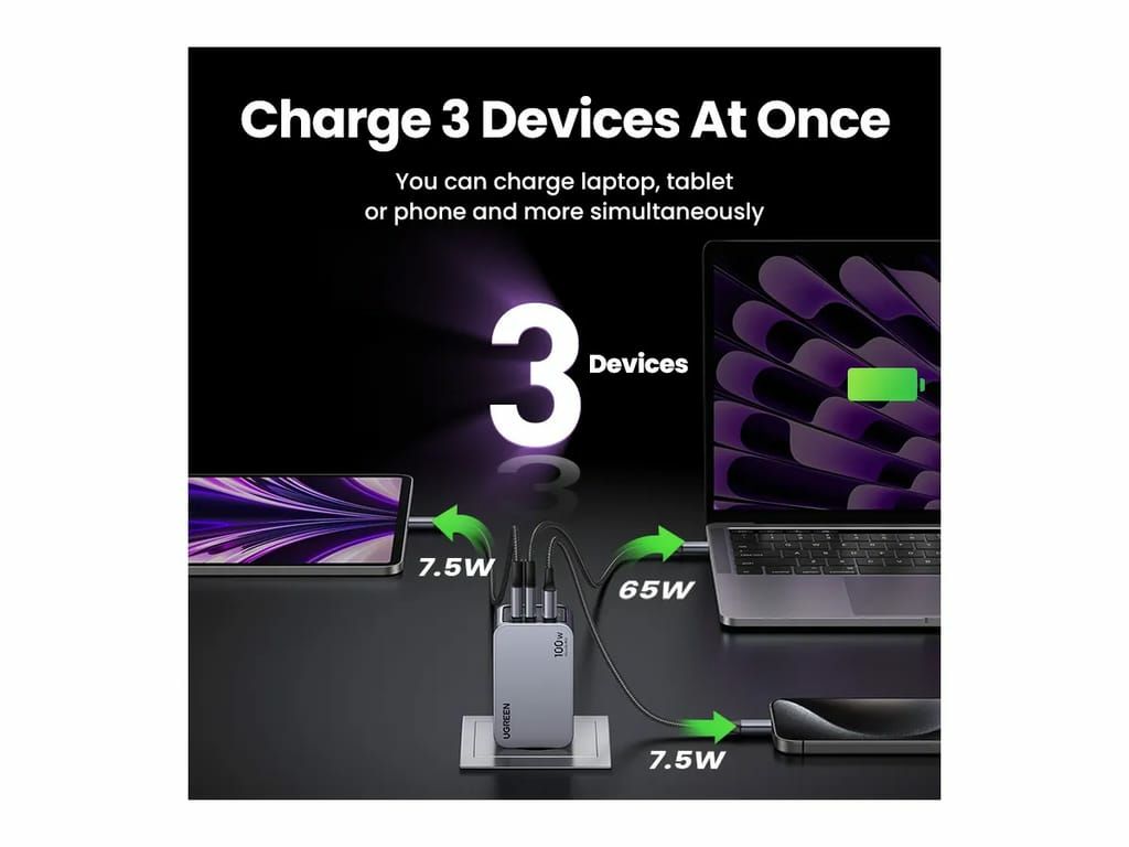25874 - Cargador Ugreen Nexode Pro GaN 100W 1xUSB-A 2xUSB-C Carga R�pida Gris (25874)