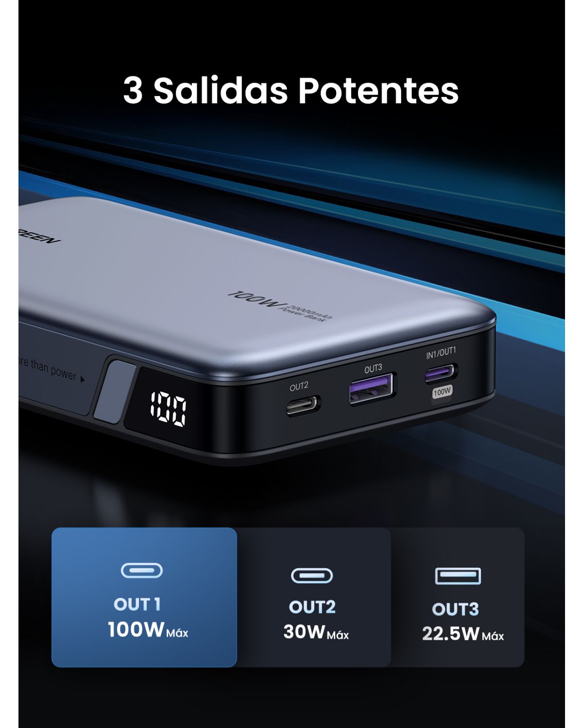 25188 - PowerBank Ugreen Nexode 20000 mAh 100W PD 3.0 1xUSB-A 2xUSB-C Gris (25188)