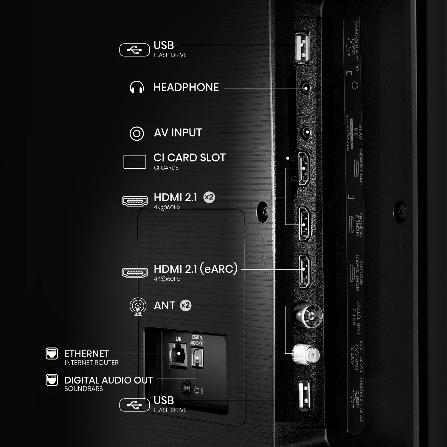 65A6N - Televisor Hisense 65