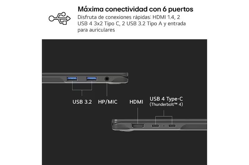 16Z90RU-G.AA50B - LG Gram i5-1334u 16Gb 1Tb SSD M.2 16