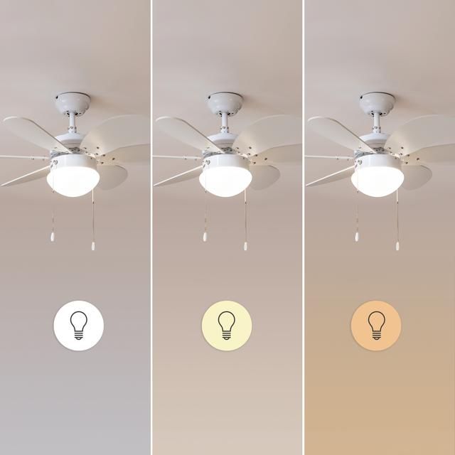08454 - Ventilador de Techo CECOTEC EnergySilence Aero 3600 Vision Full White 50W 36? con L�mpara 6 Aspas 3 Velocidades Modo Summer/Winter Blanco (08454)