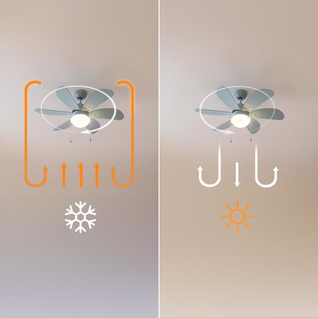 08452 - Ventilador de Techo CECOTEC EnergySilence Aero 3600 Vision Full Sky 50W 36? con L�mpara 6 Aspas 3 Velocidades Modo Summer/Winter Azul Cielo (08452)