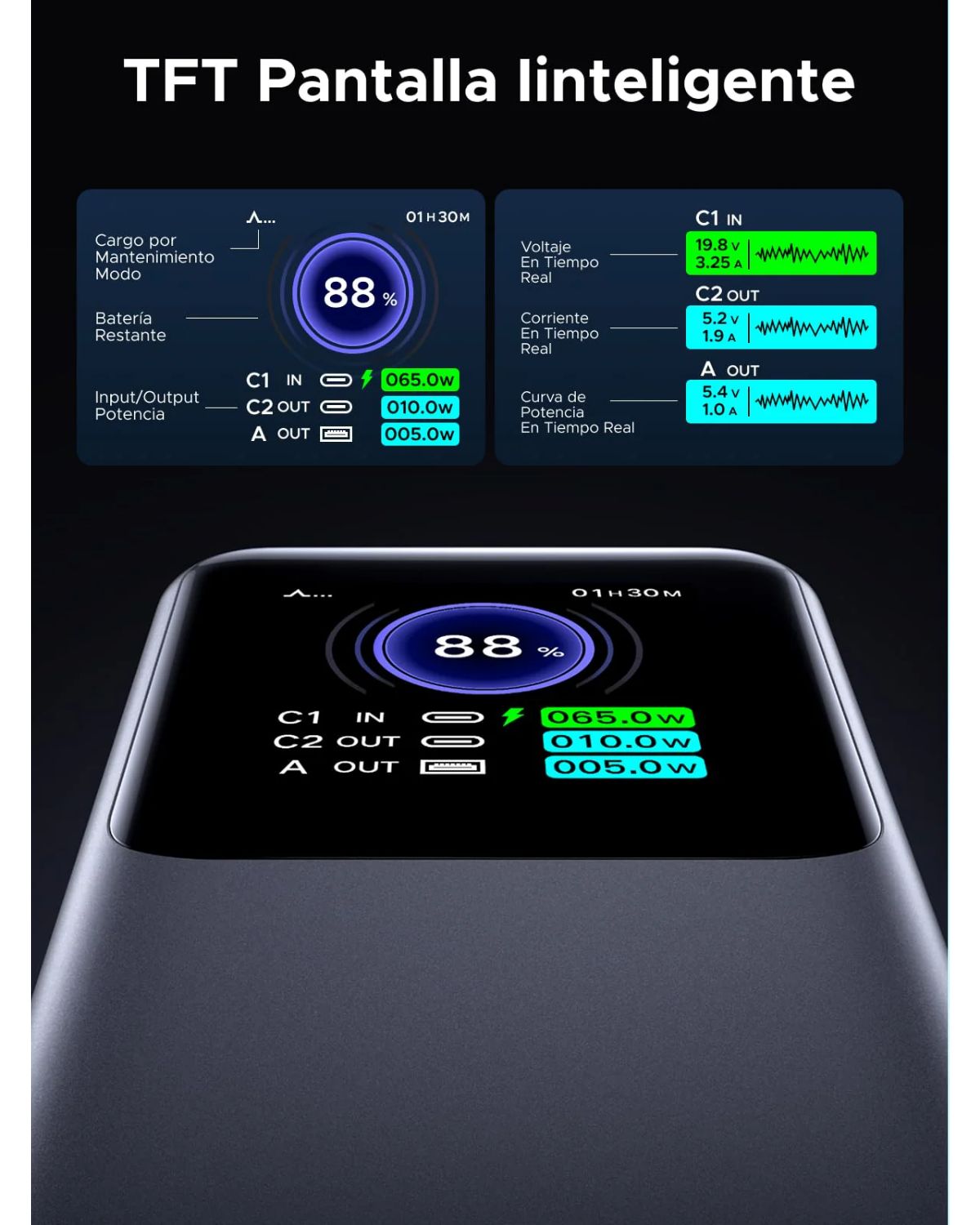 35524B - PowerBank Ugreen Nexode 20000 mAh 130W 1xUSB-A 2xUSB-C Gris (35524B)