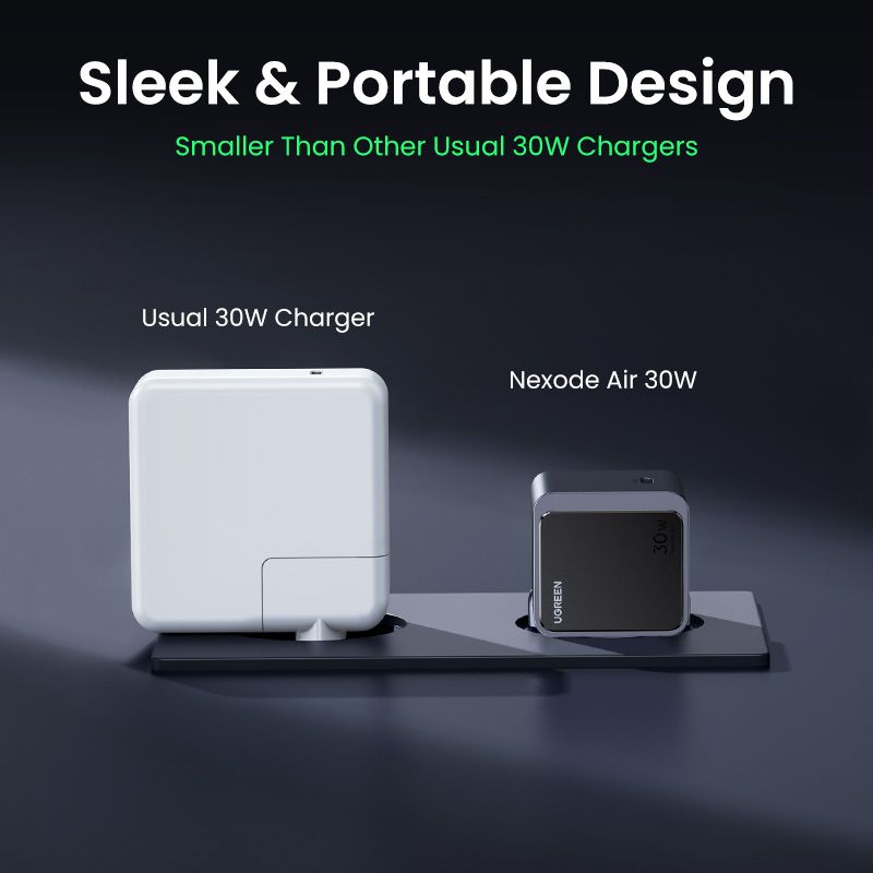 35041 - Cargador de Pared Ugreen GaN PD/QC4+ 30W 1xUSB-C Gris (35041)