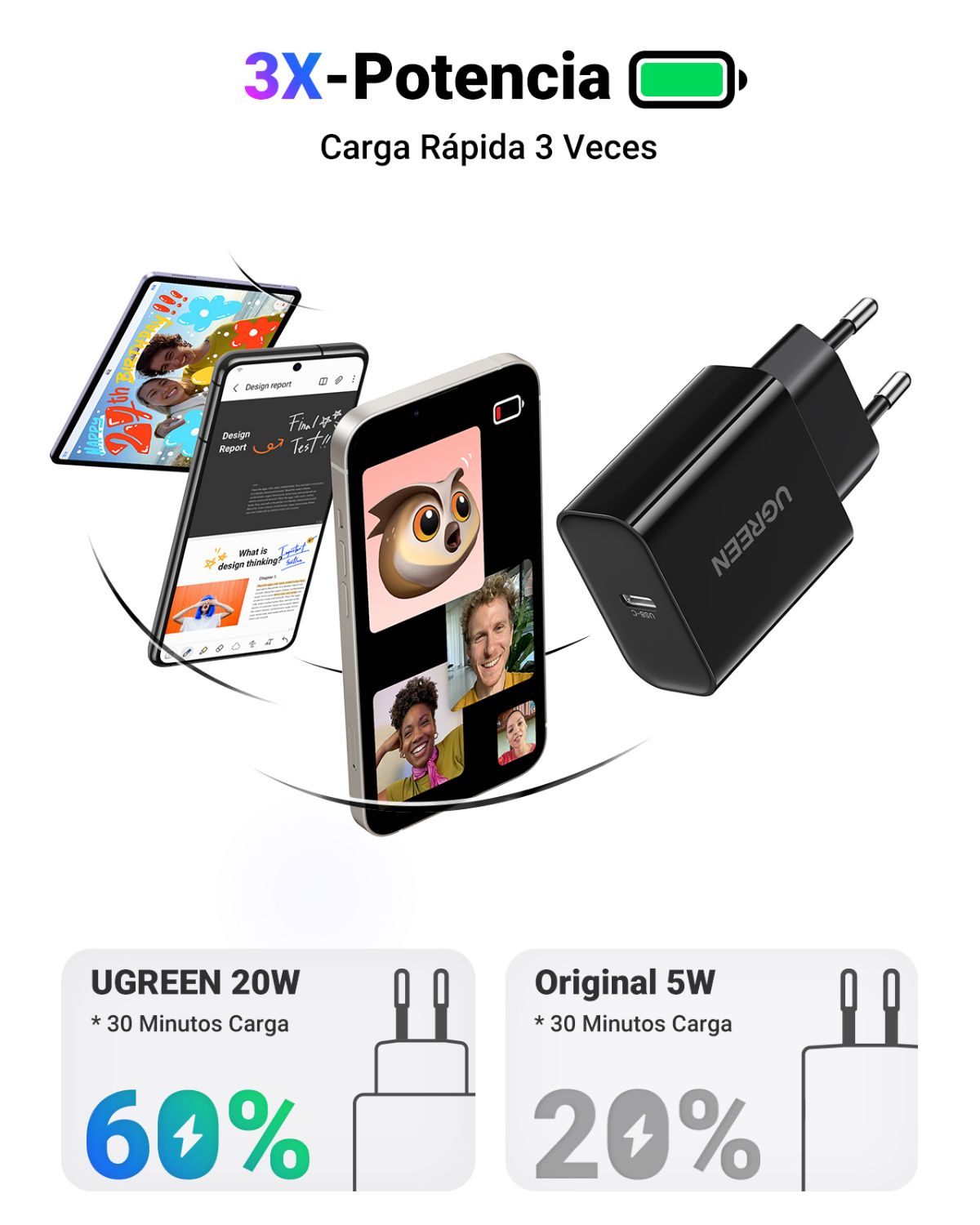 10191 - Cargador de Pared Ugreen QC 20W 1xUSB-C Negro (10191)