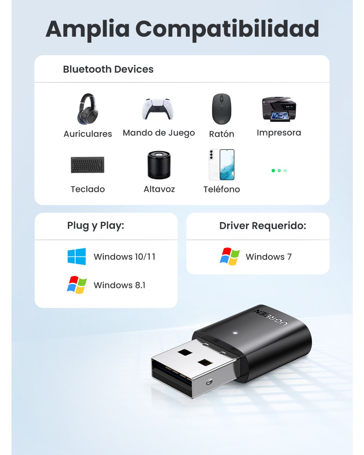 80889 - Adaptador Ugreen USB 20 Mbit/s Bluetooth 5.0 PC/Port�til Negro (80889)