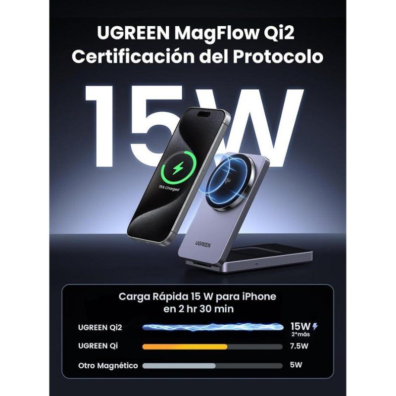 45023 - Cargador Ugreen W706 Qi2 15W Inal�mbrico Magn�tico Cable USB-C 1m Gris (45023)