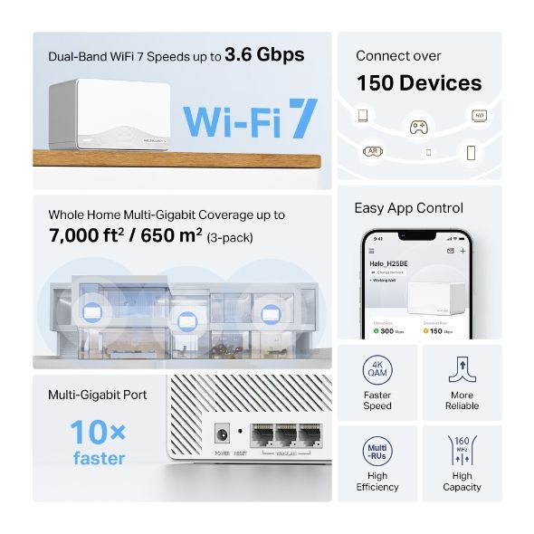 HALO H25BE(3-PACK) - Sistema Mesh Mercusys BE3600 3xRJ45 WiFi 7 Dual Band Antena Interna Pack 3 Blanco HALO H25BE(3-PACK)