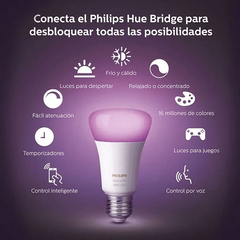 929002468810 - Philips Hue White & Color Ambiance. Bombilla LED inteligente con iluminaci�n RGB+W (blanco y colores), regulable y controlable desde la app Philips Hue.Crea ambientes personalizados, programar horarios y ajustar brillo, tono y escenas.(929002468810)
