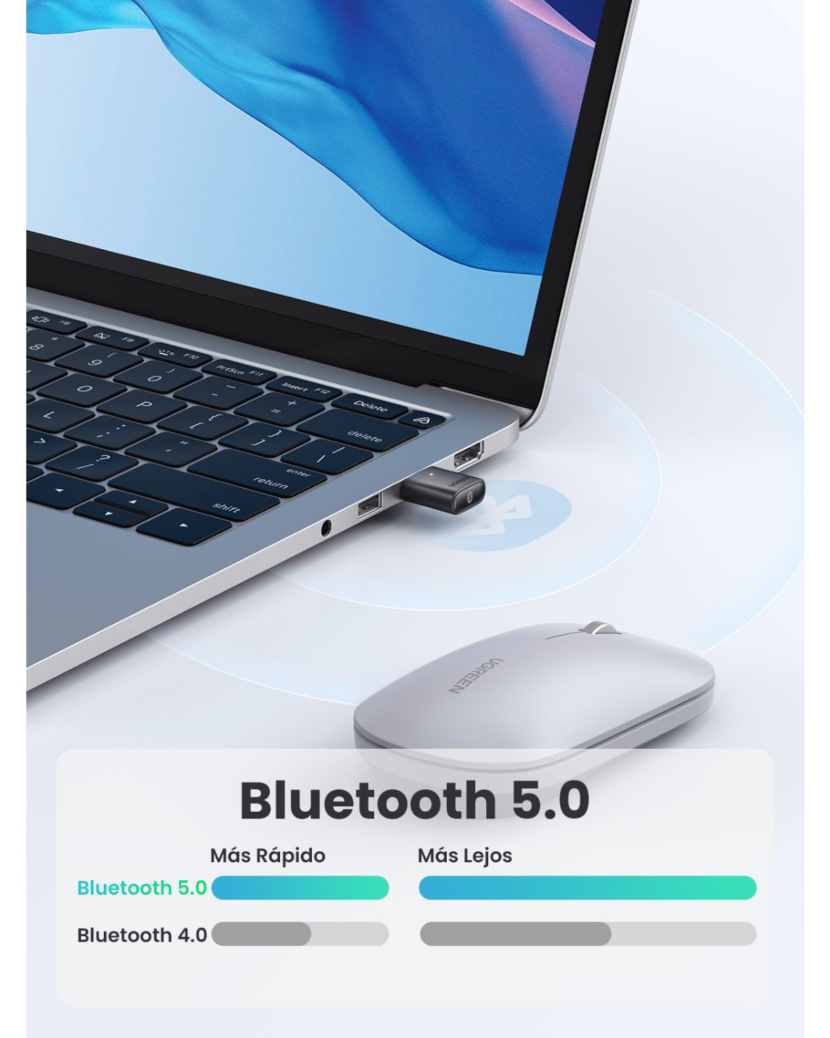 80889 - Adaptador Ugreen USB 20 Mbit/s Bluetooth 5.0 PC/Port�til Negro (80889)