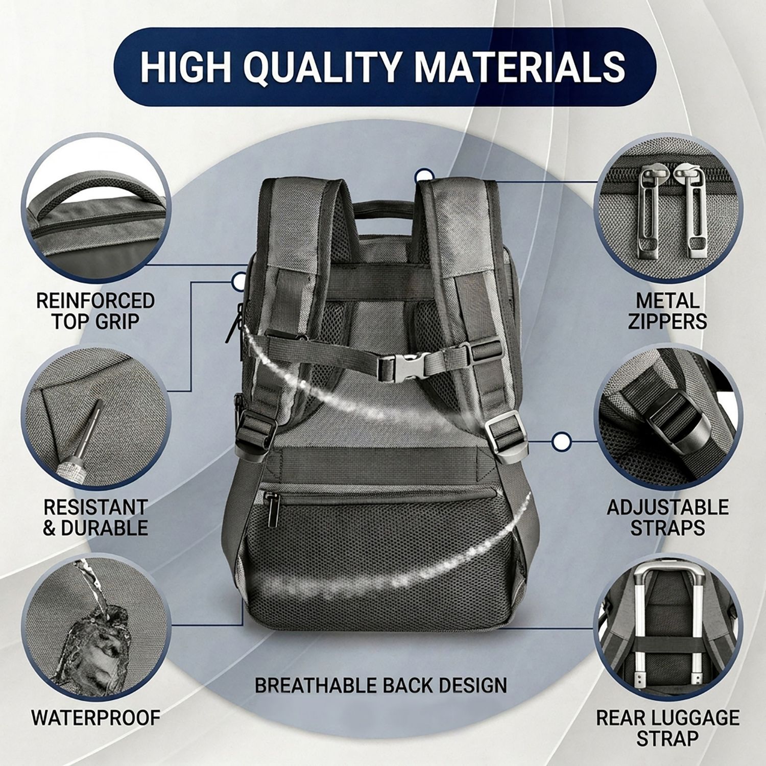 SACKSHORIZON - Mochila Monray. Ideal para viaje. 20 litros de espacio para organizar c�modamente tus pertenencias. Compartimento acolchado. Organizado para documentos, accesorios y objetos personales.Gris(SACKSHORIZON)