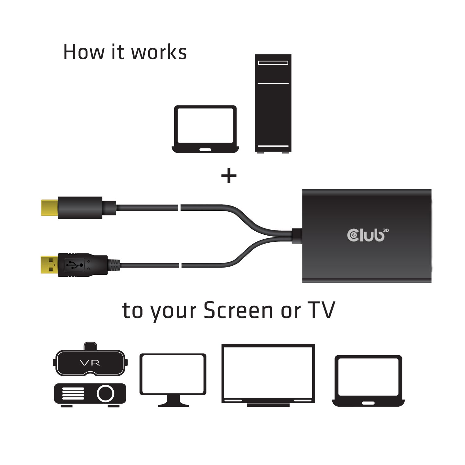 CAC-1130 - Adaptador Club 3D Mini DP / DVI Dual Link (CAC-1130)