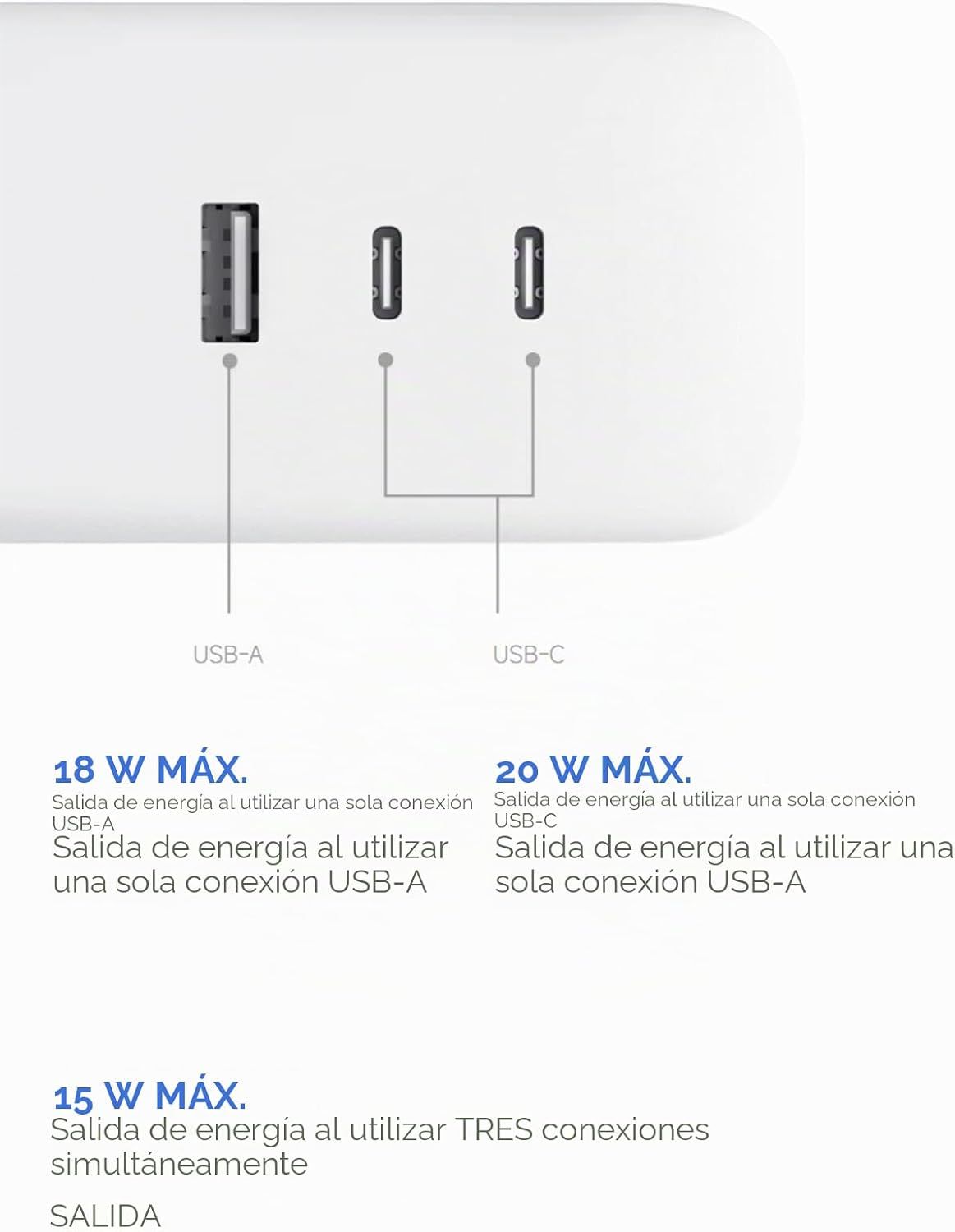 BHR07UKEU - Regleta XIAOMI 20W 3 Tomas 1xUSB-A 2xUSB-C Blanca (BHR07UKEU)