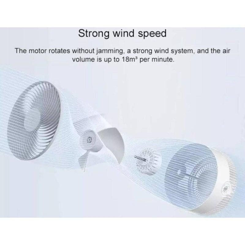 BHR9872EU - Ventilador de Escritorio XIAOMI 18W Blanco (BHR9872EU)