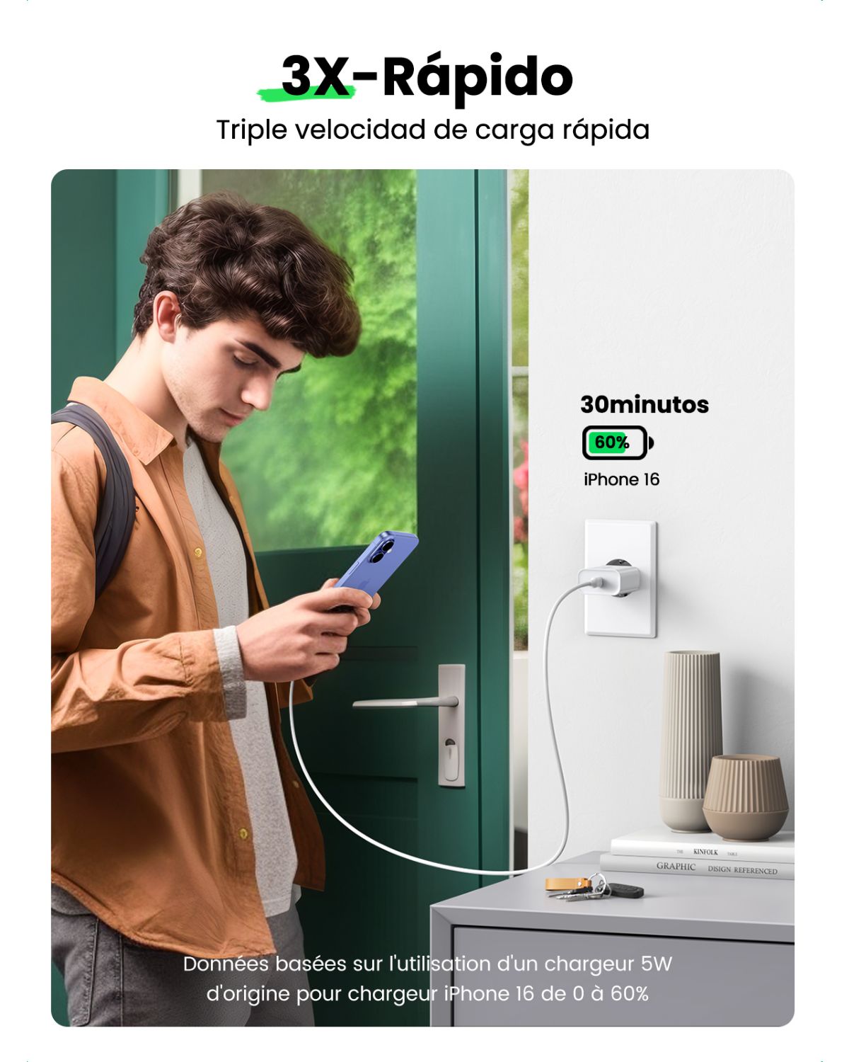 60450 - Cargador de Pared Ugreen PD 3.0/QC 4+ 20W 1xUSB-C Blanco (60450)