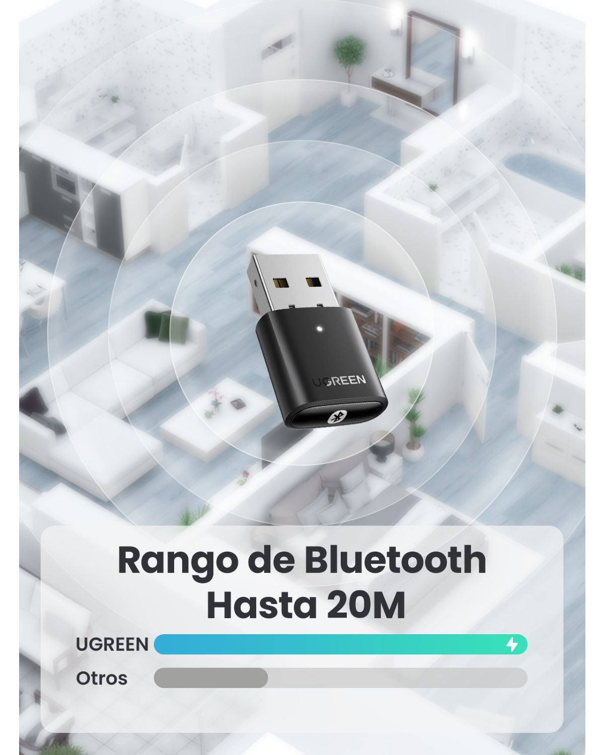 80889 - Adaptador Ugreen USB 20 Mbit/s Bluetooth 5.0 PC/Port�til Negro (80889)
