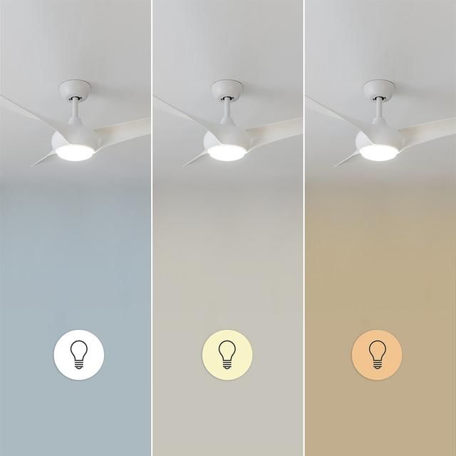 08617 - Ventilador de Techo CECOTEC EnergySilence Aero 5295 White 54