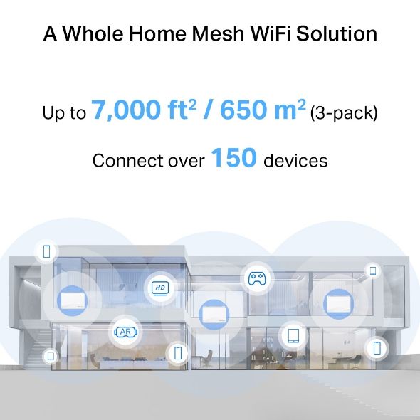 HALO H25BE(3-PACK) - Sistema Mesh Mercusys BE3600 3xRJ45 WiFi 7 Dual Band Antena Interna Pack 3 Blanco HALO H25BE(3-PACK)