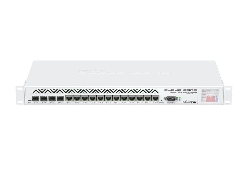 CCR1036-12G-4S - Router con cable Mikrotik CCR1036-12G-4S-EM router Ethernet